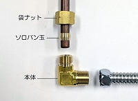 施行例写真