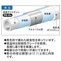 施行例写真