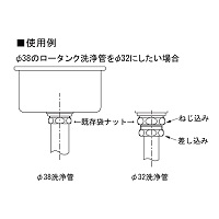 施行例写真