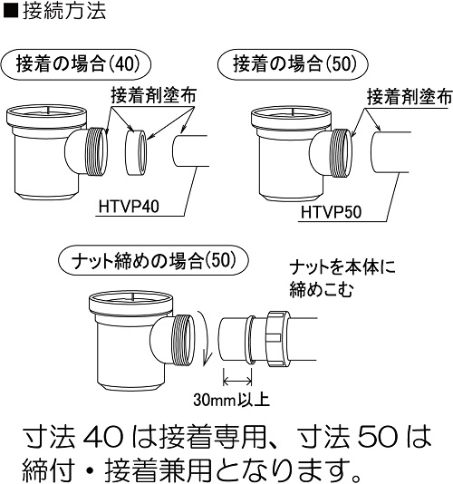 ミヤコ株式会社 / 耐熱排水トラップ