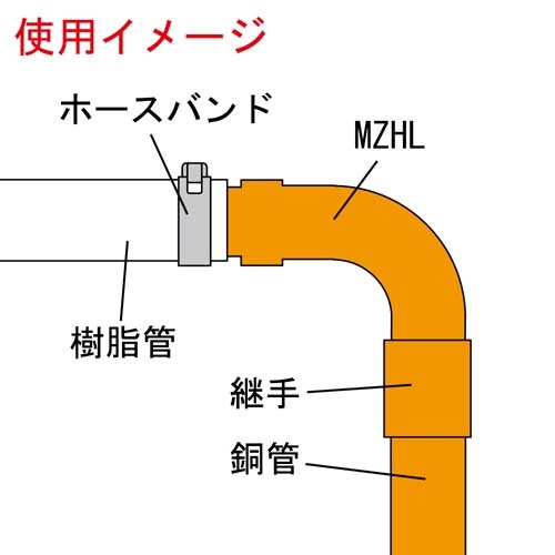 ミヤコ株式会社 / 樹脂・銅管用同径エルボセット